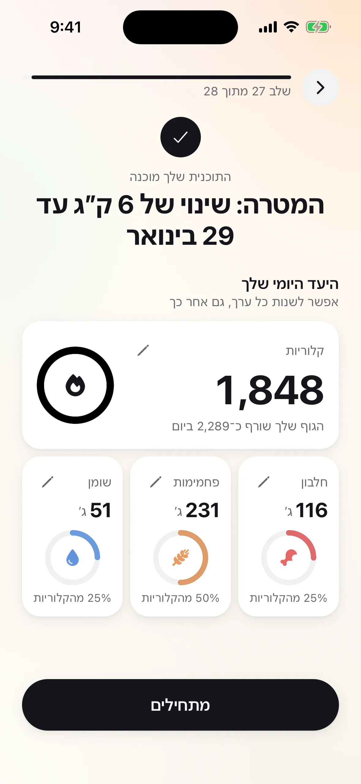 מסך התוכנית האישית: יעד יומי של 1,848 קלוריות, וחלוקה ל-116 גרם חלבון, 231 גרם פחמימות ו-51 גרם שומן