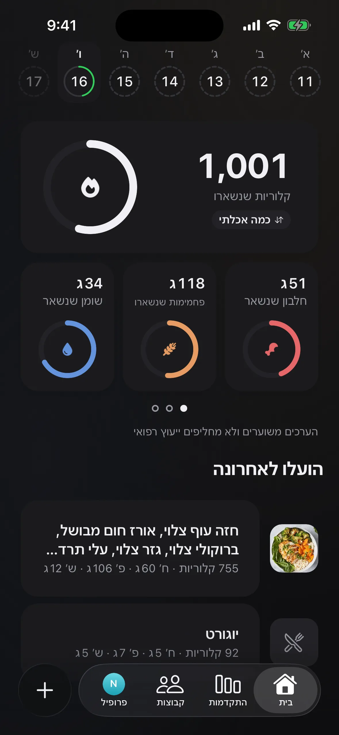 מסך הבית של CalKal במצב כהה: 1,001 קלוריות שנשארו, טבעות חלבון, פחמימות ושומן והארוחות האחרונות